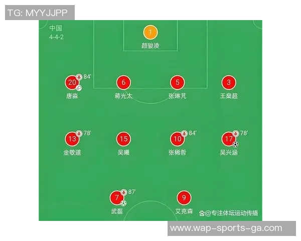 足球场上各位置的详细解析与战术运用指南 足球场上各位置的详细解析与战术运用指南